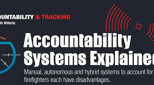 Accountability Tracking System Example Accountability & Tracking | Firehouse