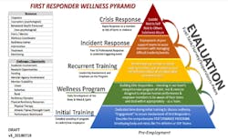 Pyramid 5de599663c7ac Pyramid 5de599663c7ac