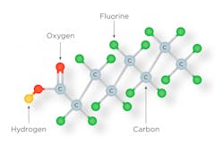 Pfas 5e725f10e9e39 Pfas 5e725f10e9e39
