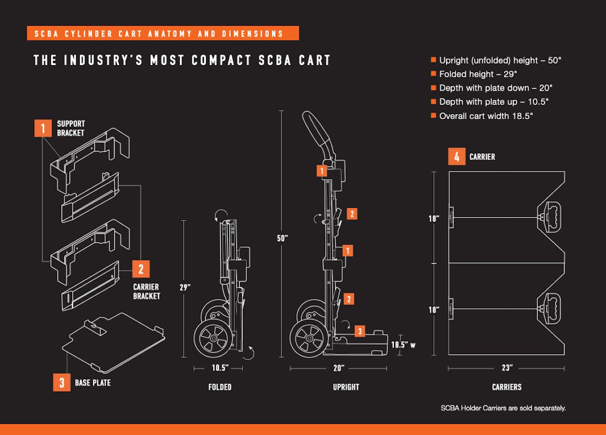 OnScene Solutions Introduces New SCBA Hand Cart | Firehouse