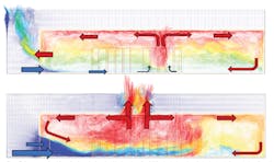 Figure 7. A representation of flows (intake and exhaust) within the strip mall unit following horizontal ventilation (top) and after vertical ventilation (bottom), generated using a computational fire model [11].