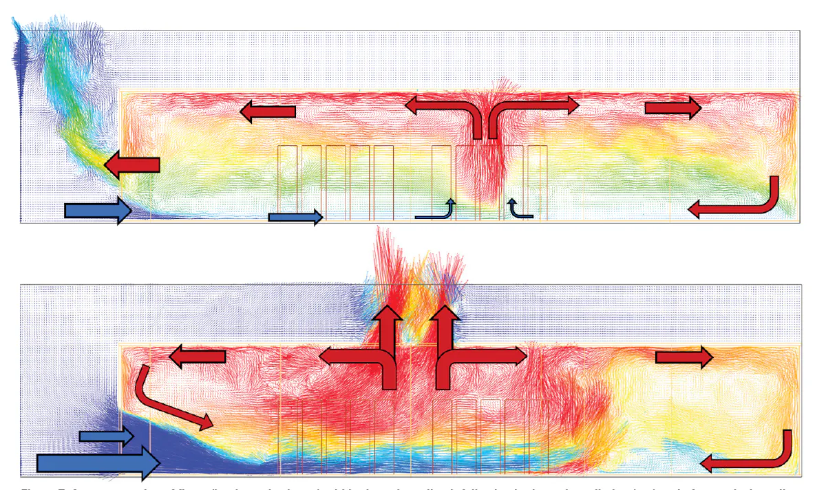 Sequential Ventilation Firefighting Coordinated Fire Attack | Firehouse
