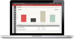 Fhproductofdayimage