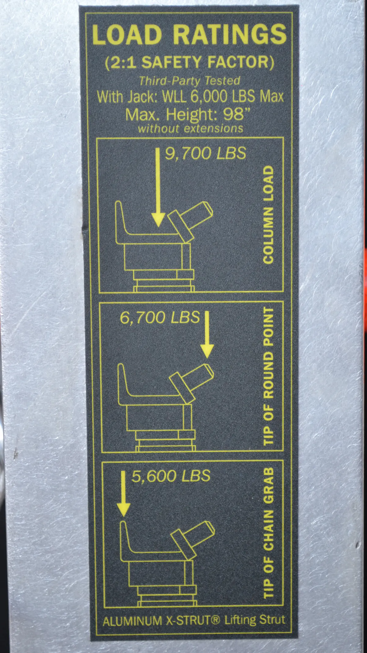 University of Extrication: Struts for Vehicle Rescue Applications ...