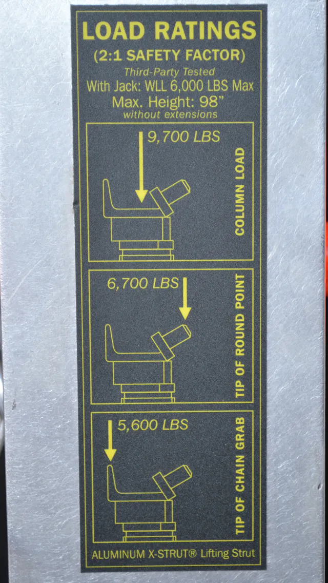 University of Extrication: Struts for Vehicle Rescue Applications ...