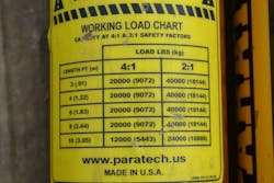 Photo 3: The label that&rsquo;s on a Paratech strut shows lengths and related WLL ratings of 40,000 lbs. for an axial-loaded strut. Notice that after a length of eight feet, the WLL of the strut decreases by approximately 40 percent.