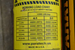 University of Extrication: Struts for Vehicle Rescue Applications ...