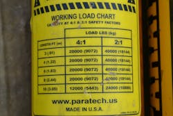 Photo 3: The label that’s on a Paratech strut shows lengths and related WLL ratings of 40,000 lbs. for an axial-loaded strut. Notice that after a length of eight feet, the WLL of the strut decreases by approximately 40 percent. Photo 3: The label that’s on a Paratech strut shows lengths and related WLL ratings of 40,000 lbs. for an axial-loaded strut. Notice that after a length of eight feet, the WLL of the strut decreases by approximately 40 percent.