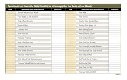 Oct 21 University Of Extrication Pic 2 Oct 21 University Of Extrication Pic 2