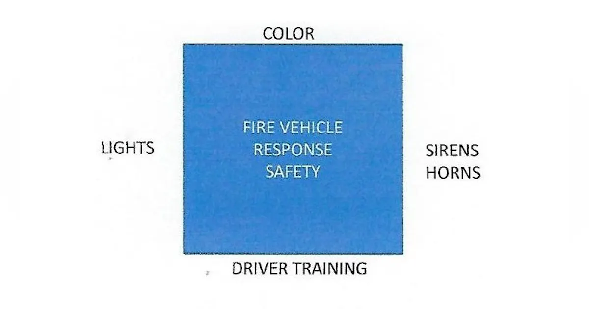 Fire Engine Positioning Chart Apparatus Accident Prevention | Firehouse