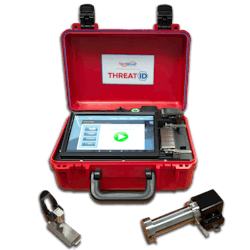 Gls Threatid Gls Threatid