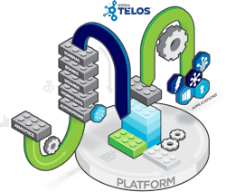 Telos Graph 62b4ac7d469b4 Telos Graph 62b4ac7d469b4