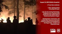 Oregon Wildfire Stats
