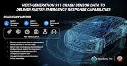 Road Medic Black Berry Ivy Schematic September 20 2022 632237b8cb04c Road Medic Black Berry Ivy Schematic September 20 2022 632237b8cb04c