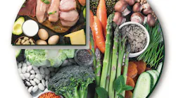 Example of meal serving that conforms to an anti-inflammatory diet. Example of meal serving that conforms to an anti-inflammatory diet.