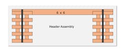 Figure 4. Maneuverable header assembly. Figure 4. Maneuverable header assembly.