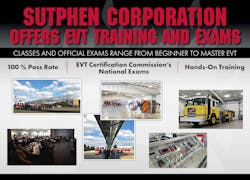 Sutphen Evt Courses And Exams Image 6386682b20c12 Sutphen Evt Courses And Exams Image 6386682b20c12