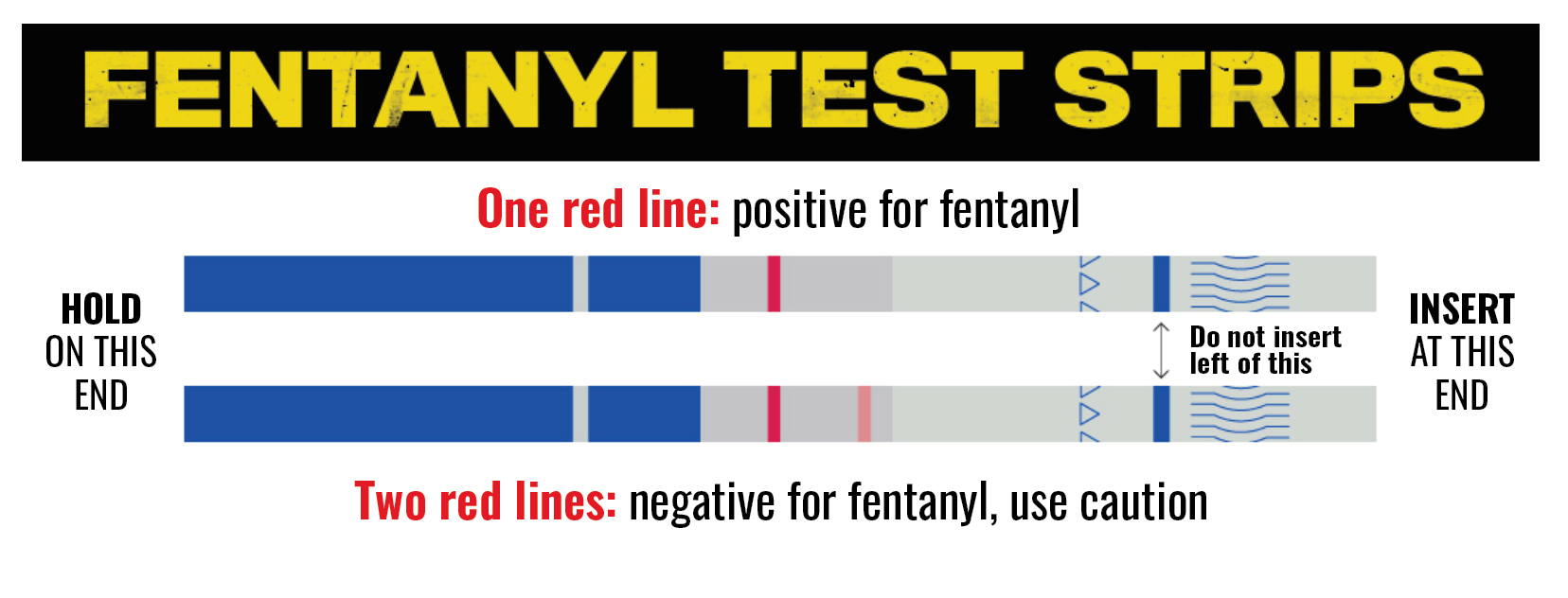 Apr 23 Ems Pic 1 jpg