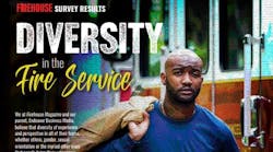 June 23 Diversity Survey Results 6477668263754 June 23 Diversity Survey Results 6477668263754