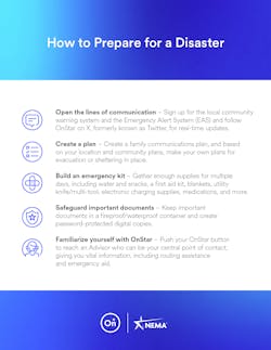 On Star Disaster (1) On Star Disaster (1)