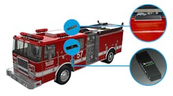 MegaFi Mobile provides vehicles with stronger connectivity at the edge of the network. MegaFi Mobile provides vehicles with stronger connectivity at the edge of the network.