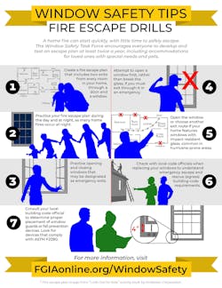 Seven fire safety tips from the Window Safety Task Force. Seven fire safety tips from the Window Safety Task Force.