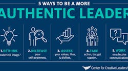 Fire department leaders perform the best when they continually work on their authenticity. Fire department leaders perform the best when they continually work on their authenticity.