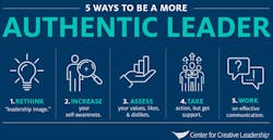 Fire department leaders perform the best when they continually work on their authenticity. Fire department leaders perform the best when they continually work on their authenticity.