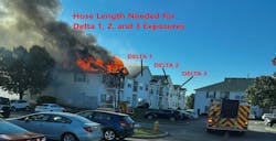 With rapidly changing conditions, decisions often are quick. Always plan/train for the future and read the building conditions. With rapidly changing conditions, decisions often are quick. Always plan/train for the future and read the building conditions.