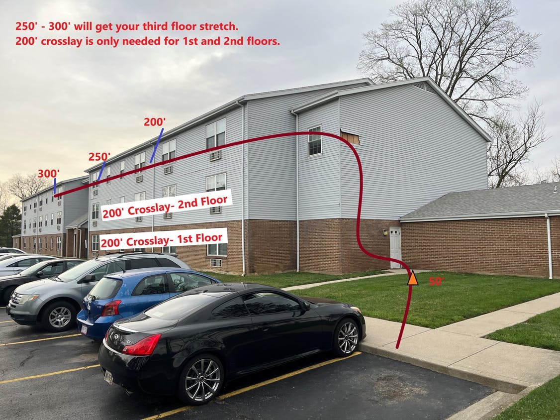 Spot Your Distance: Fire Engine Company Daily Drill | Firehouse