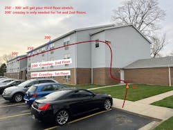 Alex Ferguson spot_your_distance_pic_9 Alex Ferguson spot_your_distance_pic_9