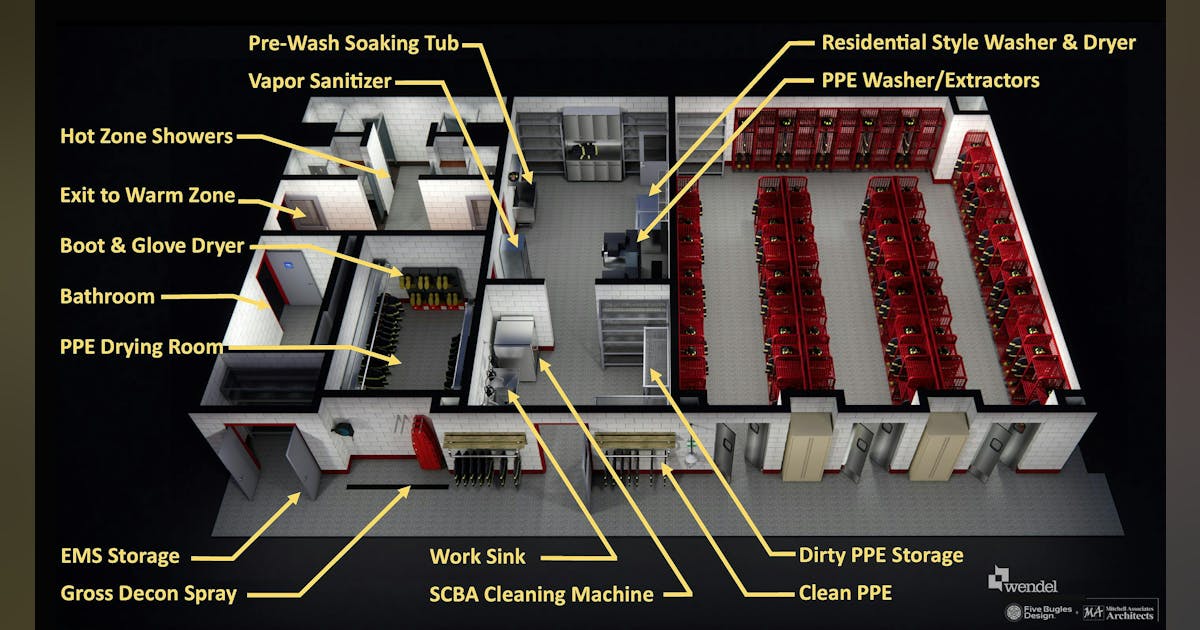 The Well-Designed Decon Space at Fire Stations | Firehouse