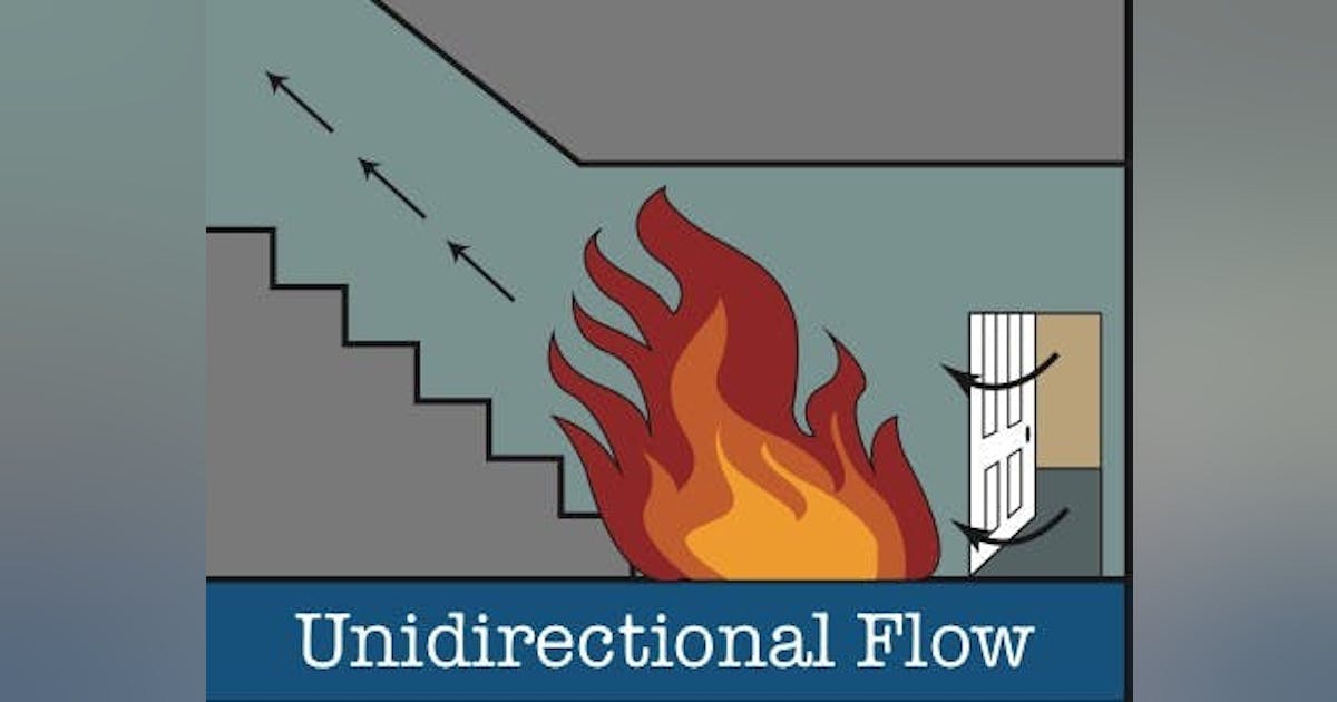 Understanding Unidirectional Flow in Below-Grade Fires | Firehouse