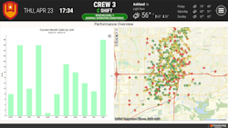 By integrating First Arriving’s powerful digital communication solutions for fire departments with Levrum's cutting-edge incident prediction and optimization software, fire departments can now leverage data-driven insights to make informed decisions and improve resilience in their operations. By integrating First Arriving’s powerful digital communication solutions for fire departments with Levrum's cutting-edge incident prediction and optimization software, fire departments can now leverage data-driven insights to make informed decisions and improve resilience in their operations.