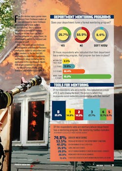 fire departments officers firefighters mentoring mentees fire departments officers firefighters mentoring mentees