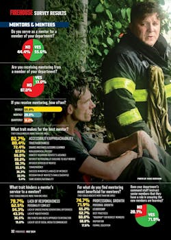fire departments officers firefighters mentoring mentees fire departments officers firefighters mentoring mentees