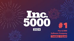With a three-year growth rate of 720%, First Due ranks as the 72nd fastest-growing software company and the 644th fastest-growing company overall. With a three-year growth rate of 720%, First Due ranks as the 72nd fastest-growing software company and the 644th fastest-growing company overall.