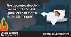 Home fire sprinklers are the only proven technology that can stop a fire from becoming deadly, protecting residents and responding firefighters. Proven CRR includes protecting all new homes with fire sprinklers. Home fire sprinklers are the only proven technology that can stop a fire from becoming deadly, protecting residents and responding firefighters. Proven CRR includes protecting all new homes with fire sprinklers.