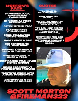 scott_morton_profile_piece_final_v2 scott_morton_profile_piece_final_v2