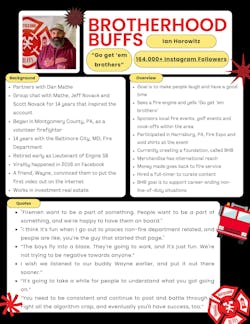 Brotherhood Buffs Profile Piece Brotherhood Buffs Profile Piece