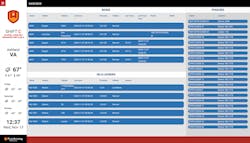 This strategic integration combines First Arriving's advanced dashboards and EMS Logik’s cutting-edge technology to streamline and enhance medication management practices in high-pressure environments. This strategic integration combines First Arriving's advanced dashboards and EMS Logik’s cutting-edge technology to streamline and enhance medication management practices in high-pressure environments.