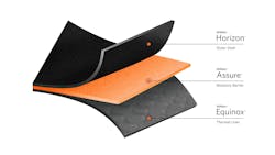 Milliken & Company is the first textile manufacturer to offer non-PFAS materials for all three layers of firefighter turnout gear, including outer shell, thermal liner, and moisture barrier. Milliken & Company is the first textile manufacturer to offer non-PFAS materials for all three layers of firefighter turnout gear, including outer shell, thermal liner, and moisture barrier.