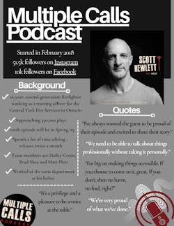 Multiple Calls Podcast Profile Piece Multiple Calls Podcast Profile Piece
