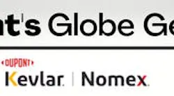 2025 Globe Gear Giveaway