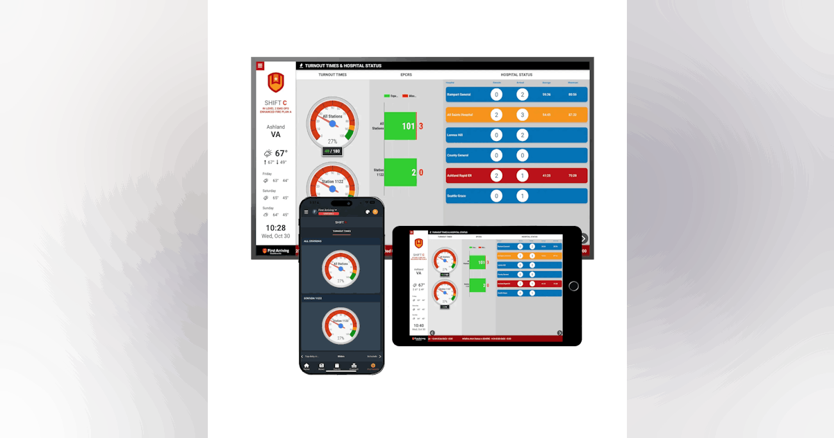 First Arriving Launches New Mobile Functionality First Arriving Launches New Mobile Functionality