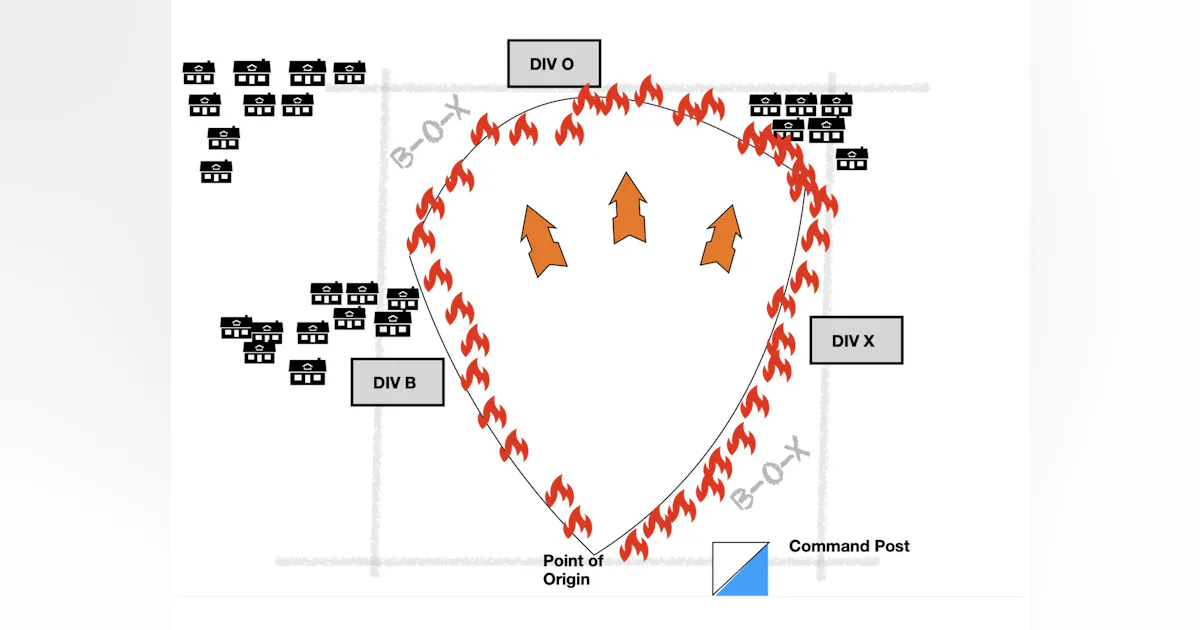 Firefighter Example Box Map Using a Box Incident Command Strategy for Wildland Fire Priorities ...