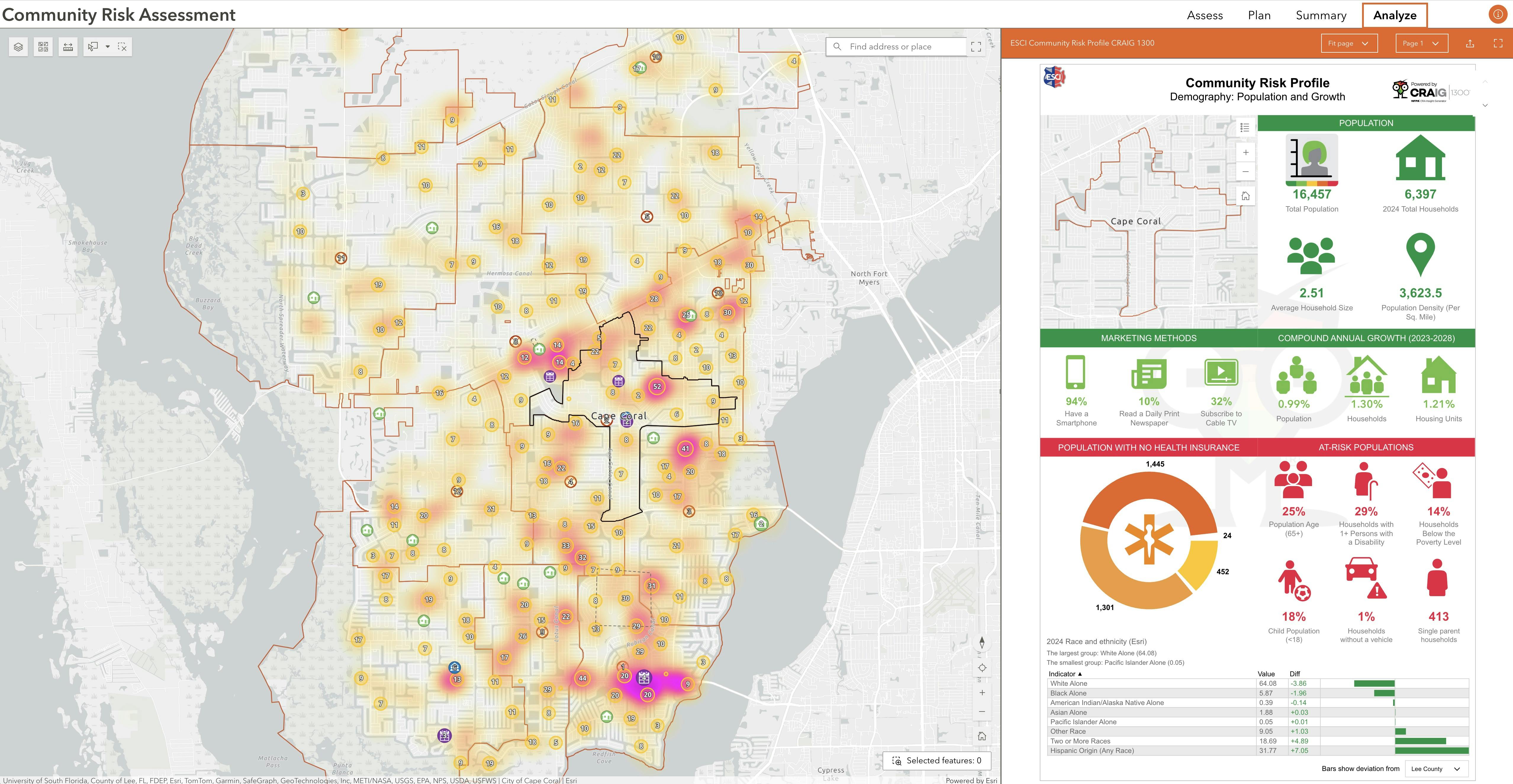 NFPA&rsquo;s Craig 1300 Community Risk Assessment Dashboard integrates local incident data to highlight risks. Custom maps, charts and graphs make data insights clear for stakeholders.
