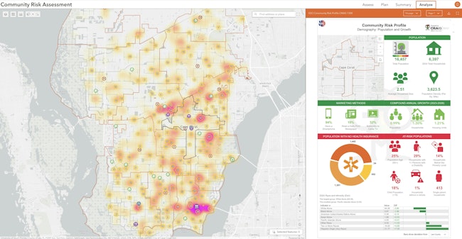 NFPA’s Craig 1300 Community Risk Assessment Dashboard integrates local incident data to highlight risks. Custom maps, charts and graphs make data insights clear for stakeholders.