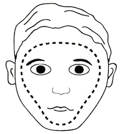 The dotted line indicates the ideal full-face facemask placement for a CPAP mask for a child. The top line can ride up forehead if need be and still be a good fit. The dotted line indicates the ideal full-face facemask placement for a CPAP mask for a child. The top line can ride up forehead if need be and still be a good fit.