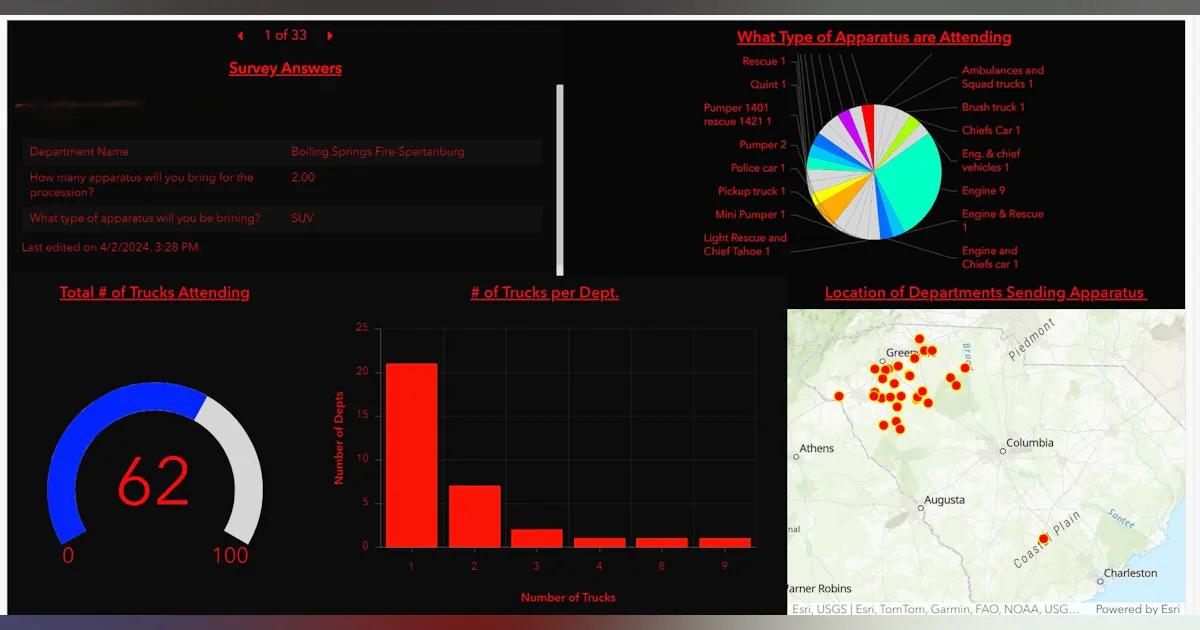 Gis Disaster Map How GIS, Advanced Communications & Predictive Modeling Are Transforming ...